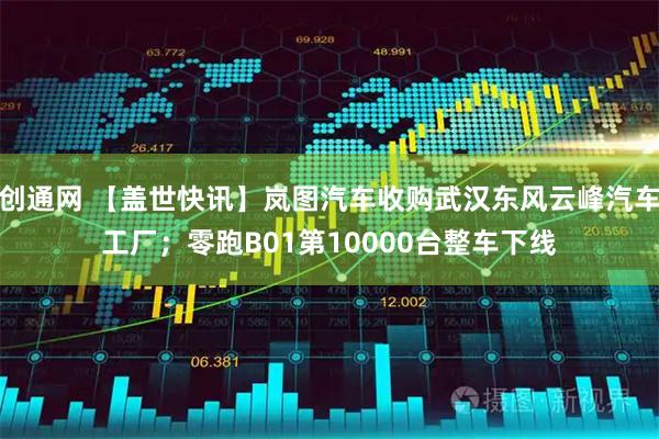 创通网 【盖世快讯】岚图汽车收购武汉东风云峰汽车工厂；零跑B01第10000台整车下线